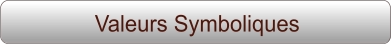 Valeurs Symboliques