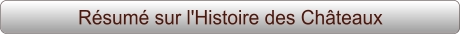 Résumé sur l'Histoire des Châteaux