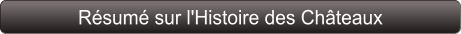 Résumé sur l'Histoire des Châteaux