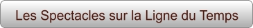 Les Spectacles sur la Ligne du Temps