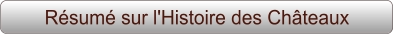 Résumé sur l'Histoire des Châteaux